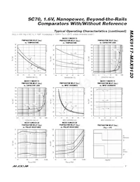 MAX9120ESA+T Datasheet Pagina 7