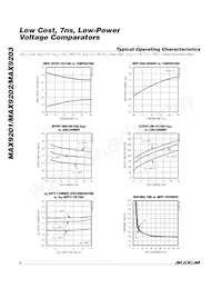 MAX9201ESE+G05 Datasheet Page 4