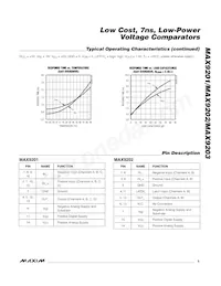 MAX9201ESE+G05 Datasheet Pagina 5