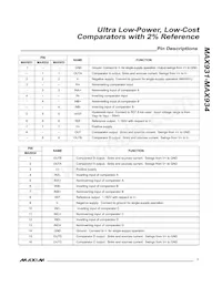 MAX934ESE+TG002 Datasheet Pagina 7