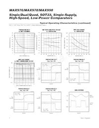 MAX998C/D-W Datasheet Page 4