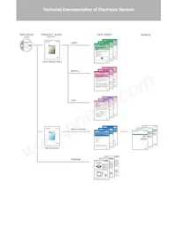 MB90561APMC-G-367-JNE1 Datenblatt Seite 2