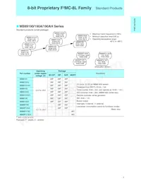 MB90561APMC-G-367-JNE1 Datasheet Pagina 9