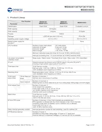 MB90F387PMT-GS-N2E1 Datenblatt Seite 5