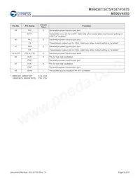 MB90F387PMT-GS-N2E1 Datenblatt Seite 9