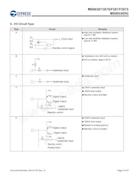 MB90F387PMT-GS-N2E1 Datasheet Pagina 10