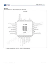 MB91F526LWEPMC-GSK5E2 Datasheet Pagina 13