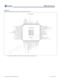 MB91F526LWEPMC-GSK5E2 Datasheet Page 14
