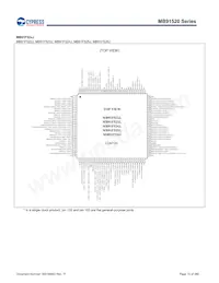 MB91F526LWEPMC-GSK5E2 Datasheet Page 15