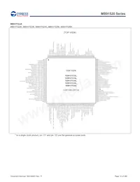 MB91F526LWEPMC-GSK5E2 Datasheet Pagina 16