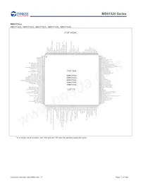 MB91F526LWEPMC-GSK5E2 Datasheet Pagina 17