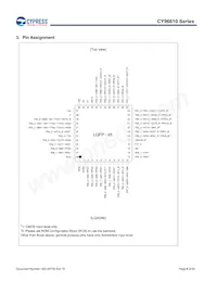 MB96F615RBPMC-GS-UJERE2 Datenblatt Seite 8