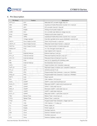 MB96F615RBPMC-GS-UJERE2 Datenblatt Seite 9