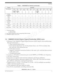 MC56F82746MLF Datasheet Pagina 5