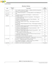 MC68HC11E1VFNE3 Datenblatt Seite 4