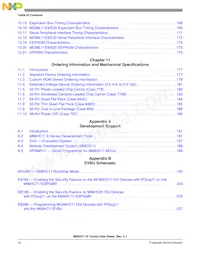 MC68HC11E1VFNE3 Datasheet Page 12