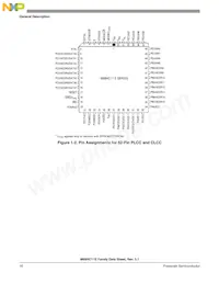 MC68HC11E1VFNE3 Datasheet Page 16