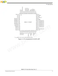 MC68HC11E1VFNE3 Datasheet Page 17