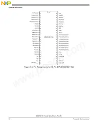 MC68HC11E1VFNE3 Datasheet Page 20