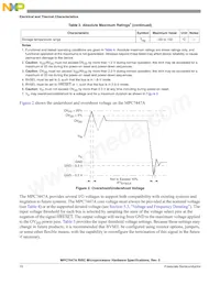 MC7447AVU1333LB Datasheet Page 10