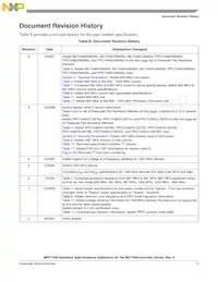 MC7448VS600ND Datasheet Page 11