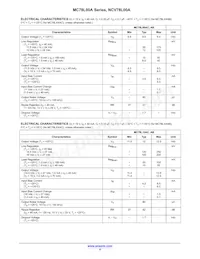 MC78L15ABPRPG Таблица данных Страница 4