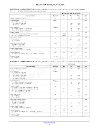 MC78L15ABPRPG Таблица данных Страница 5