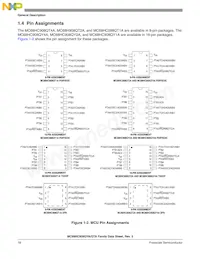 MC908QY4ACDTER Datenblatt Seite 20