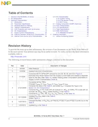 MC9S08LL8CLH Datasheet Pagina 4