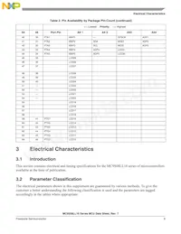 MC9S08LL8CLH數據表 頁面 11