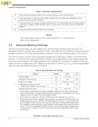 MC9S08LL8CLH Datasheet Pagina 12