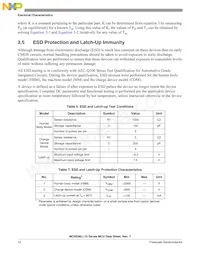 MC9S08LL8CLH Datasheet Pagina 14