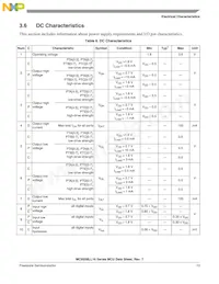 MC9S08LL8CLH Datasheet Pagina 15