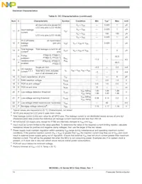 MC9S08LL8CLH Datasheet Pagina 16