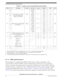 MC9S08PA16VTJ數據表 頁面 16