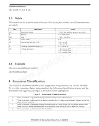 MC9S08PL32CLD Datasheet Page 6