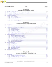 MC9S08QG44CDTE Datenblatt Seite 15