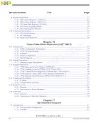 MC9S08SH32VWL Datenblatt Seite 16