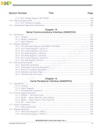 MC9S08SH4MFK Datenblatt Seite 21