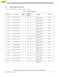 MCIMX258CVM4 Datasheet Page 3