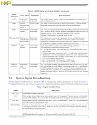 MCIMX258CVM4數據表 頁面 9