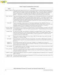 MCIMX258CVM4 Datasheet Pagina 10