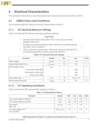 MCIMX258CVM4數據表 頁面 11