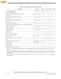 MCIMX258CVM4 Datasheet Page 12