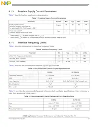 MCIMX258CVM4數據表 頁面 13