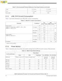 MCIMX258CVM4數據表 頁面 14