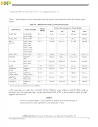 MCIMX258CVM4 Datasheet Page 15