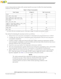 MCIMX258CVM4 Datasheet Page 19