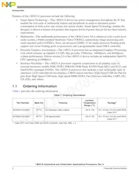 MCIMX516AJM6CR2 Datasheet Page 2