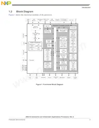 MCIMX516AJM6CR2 Datasheet Page 3